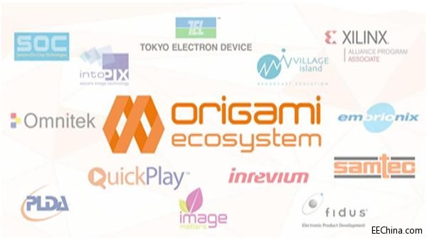 IM��˾����Origami���Bϵ�y�����״��Ƴ�Origami B20�_�lģ�K