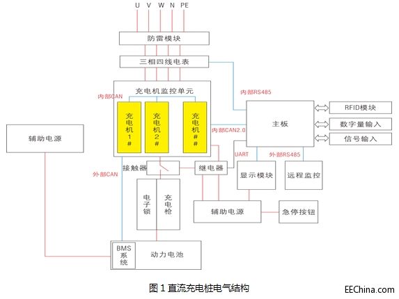 ֱ����늘��Դ���÷���
