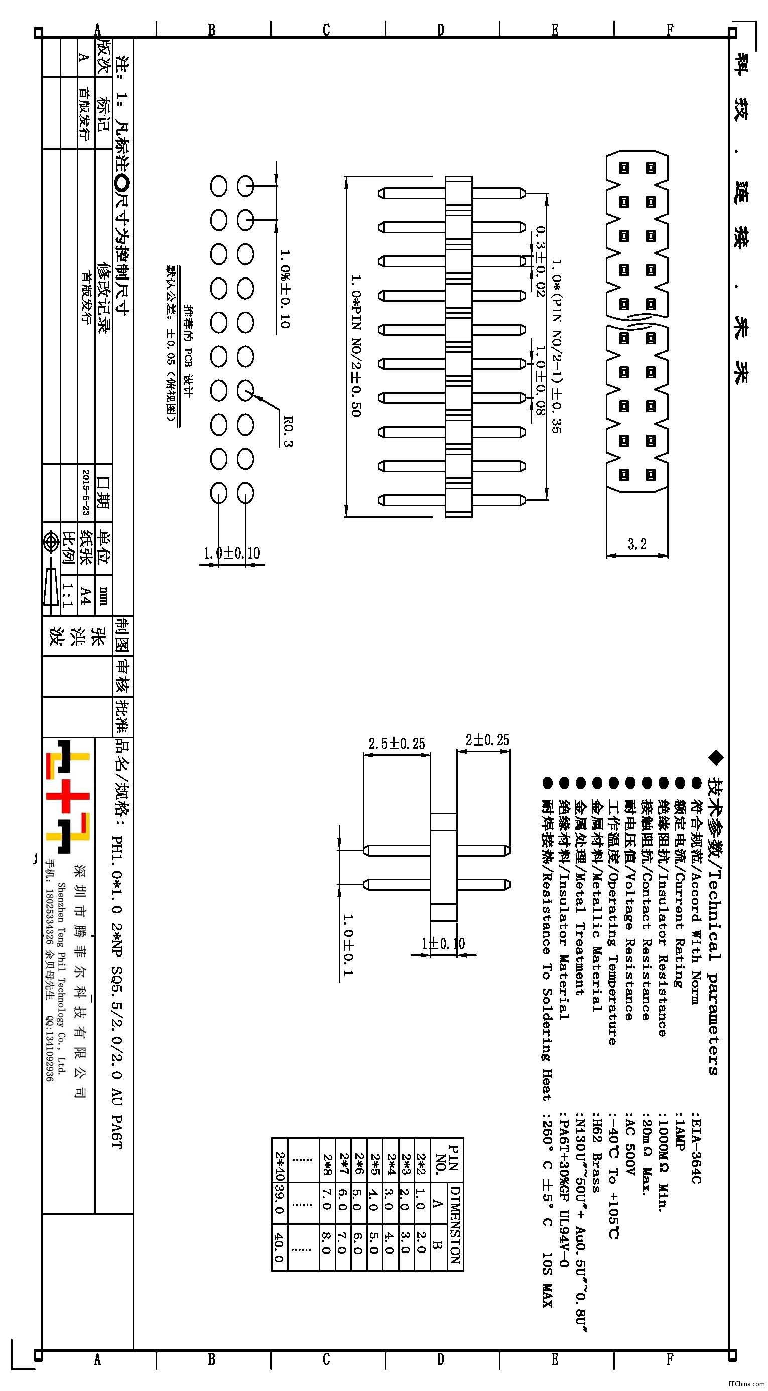 1.0�g���p��180����ᘈD��
