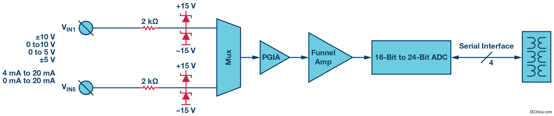 ���^�����ϱ��oģ�M�_�P���� �������o����