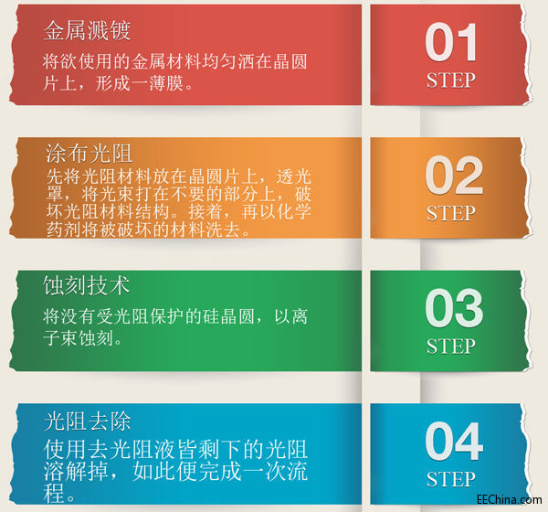 ����ИI��ʿ��������֮���A�OӋ����С��ƪ