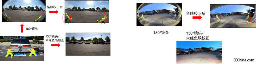 ��܇�D��������������܇��ȫ���{���w򞷽��đ���