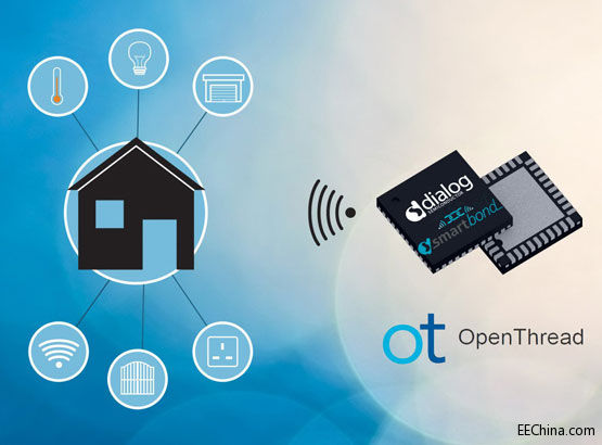 Dialog�Ƴ��I���ׂ�OpenThread Sandbox�_�lƽ�_