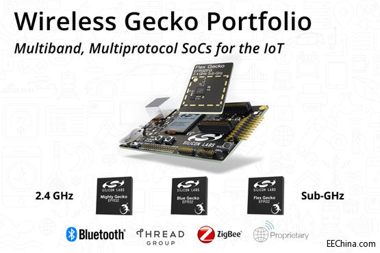 Silicon Labs�ನ��Wireless Gecko SoC�_�����W���I��
