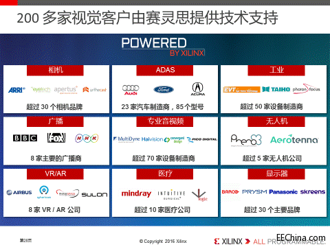 �{���׃��ͨ��ِ�`˼Ҫ��׃��