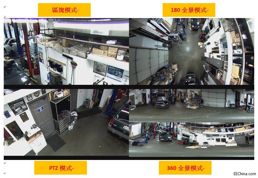 ԏ���Ƴ�Pixart��ԭ��Ƽ���OTUS���W��˹�����~�۔z��C