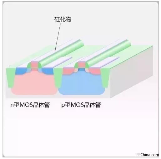 ����ʮһ�����TоƬ��ˇ����