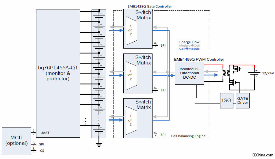 TI�Ą���늳����Ӿ��ⷽ��׌늄���܇�ܵø��h