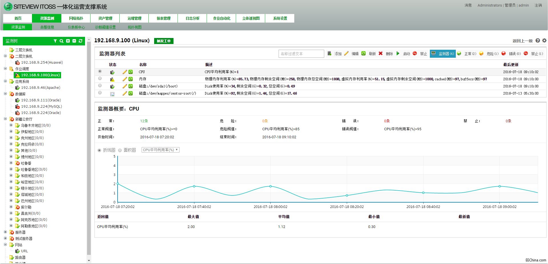 ��MR���w͸ҕ�D�팍�FIT�\�S�����������c��