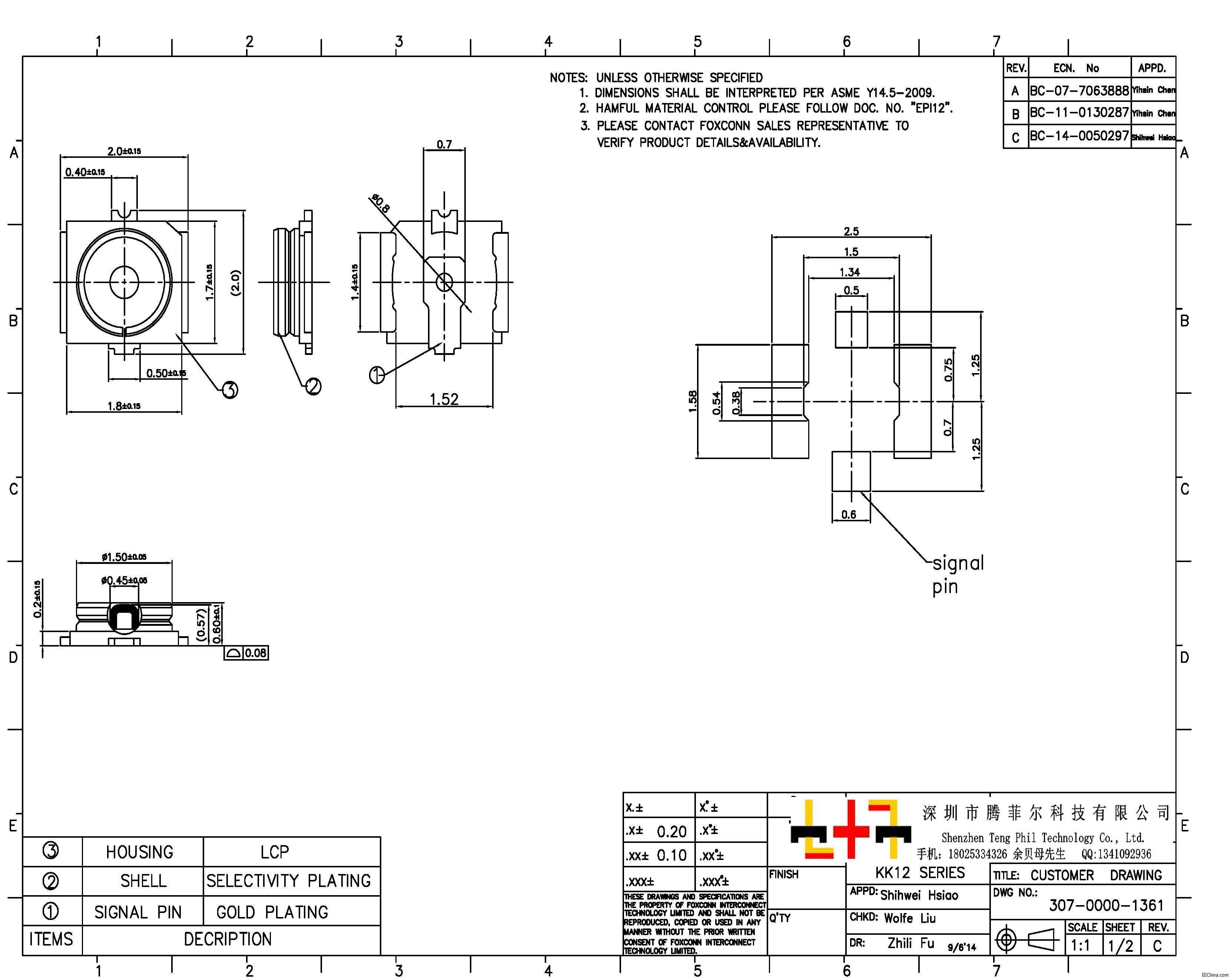 4��IPEX�쾀���D��
