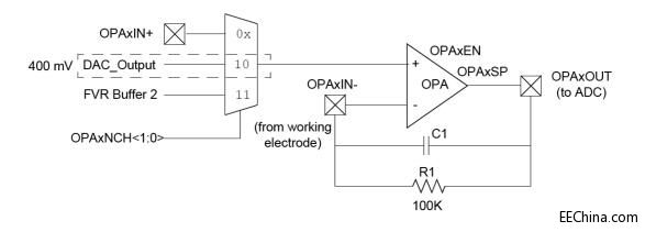 ���ʹ��8λ��Ƭ�C(j��)�O(sh��)Ӌ(j��)һ���`��ĵͳɱ�Ѫ�ǃx