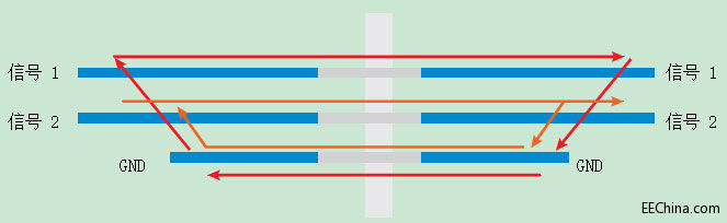 Ƕ��ʽϵ�y(t��ng)�����E