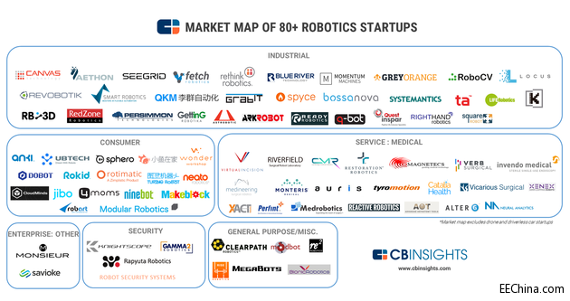 һ���D����ȫ��C���˄�Ͷ�Ј�ȫ�����Ĺ��S�����ͥ