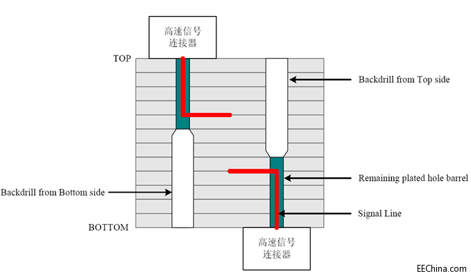���cPCBԭ���O���Ă���ë�X�ı��@~~