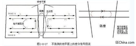 �����cPCB-����߾���
