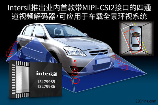 Intersil�Ƴ��I���׿MIPI-CSI2�ӿڵ���ͨ��ҕ�l��a�����ɑ�����܇�dȫ���hҕϵ�y