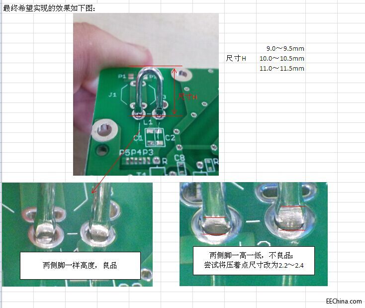 U�Ͳ������