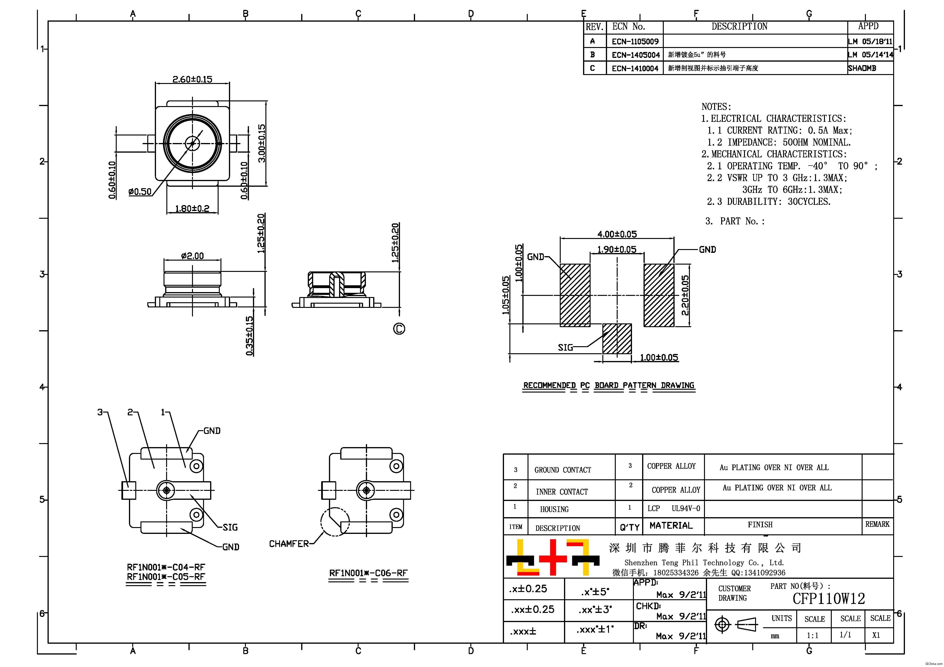 RF��һ�������IPEX�쾀��