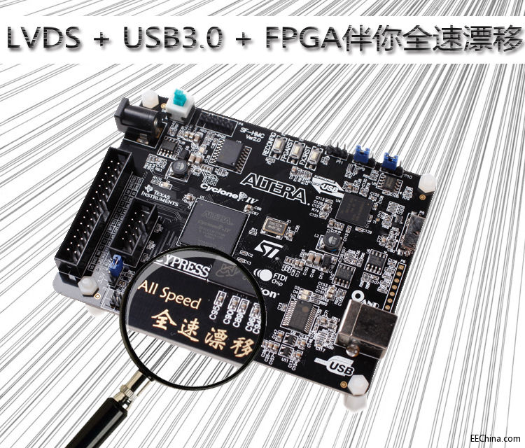 FPGA+USB3.0+LVDS���ق�ݔ����
