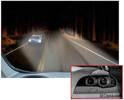 ������܇ǰ�����Ƶ�·��ȫ��LED��ꇹ�����