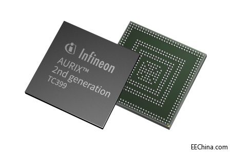 Ӣ�w���Ƴ�AURIX��Ƭ�CTC3xxϵ���������Ԅ��{��늄ӽ�ͨ�lչ