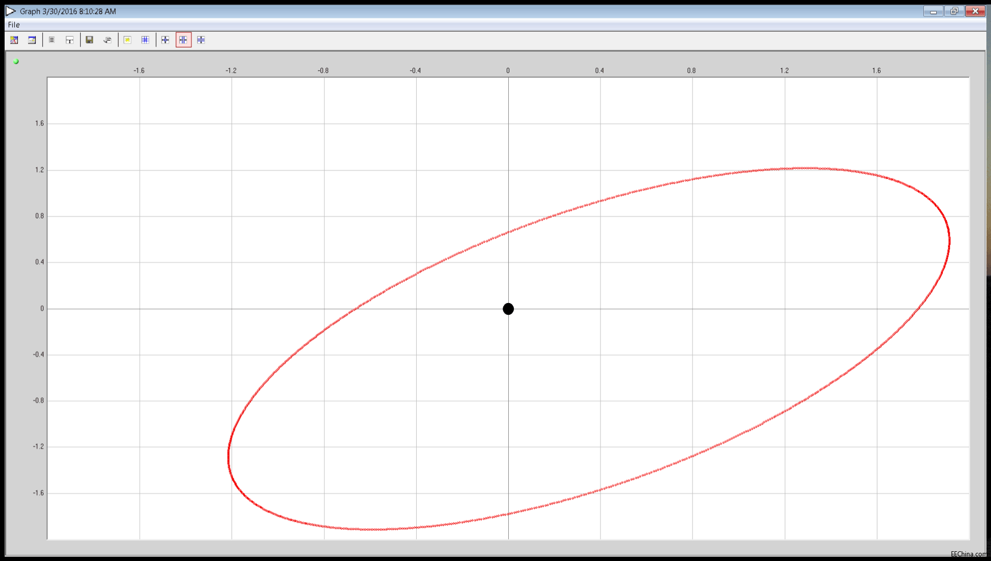 �����l�ă�(y��u)��(sh��)�� PCB �ߴ�pС 50% �� �ɱ���������֮��