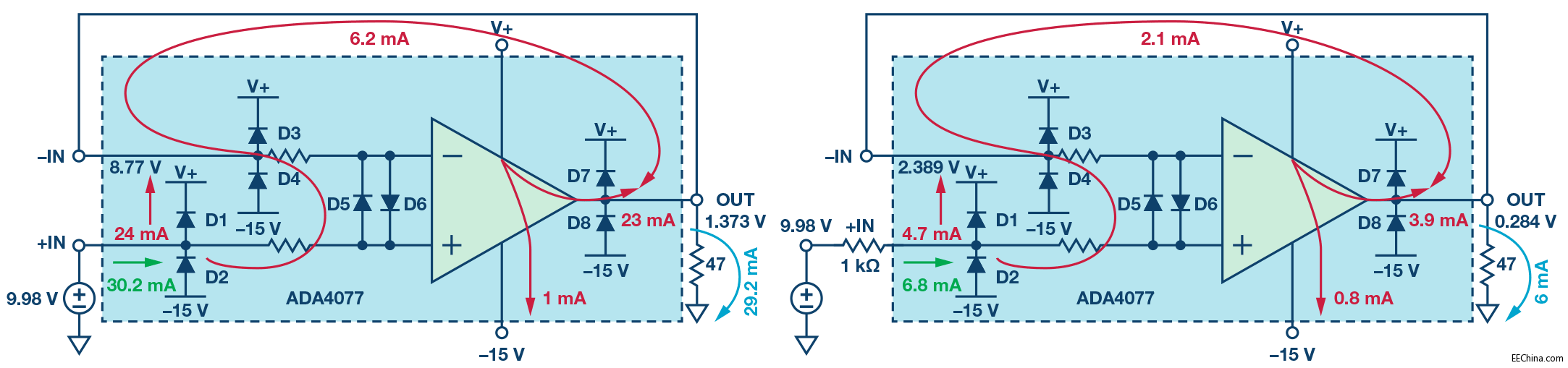�\��Ŵ����Դ��늕r���µ��L�U����