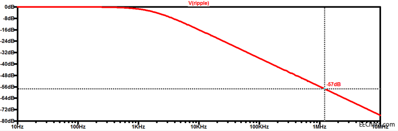 ͬ�S��|��늣���܇��(y��ng)���O(sh��)Ӌָ��