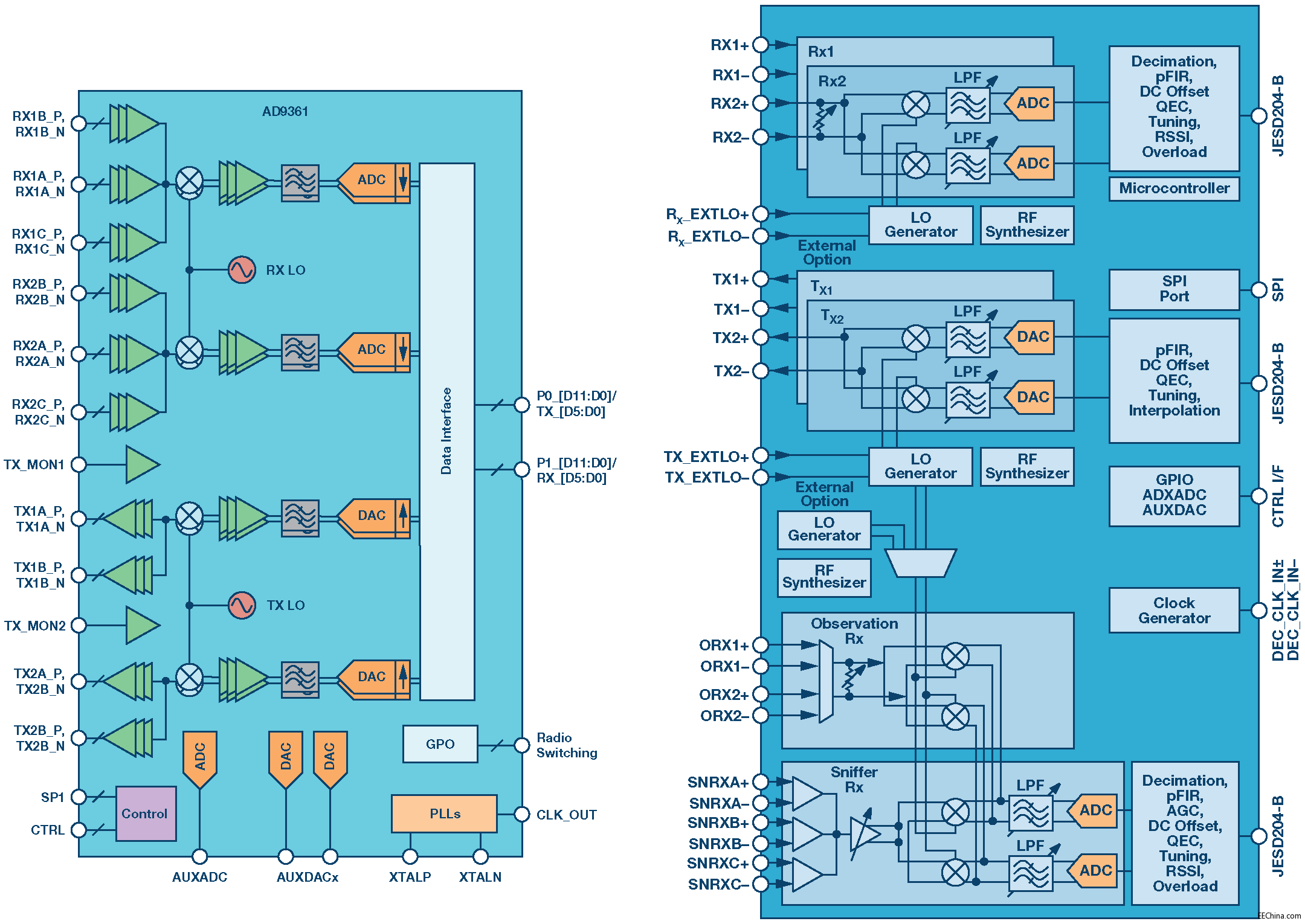 ���l�հl���麽�պ���ͷ��Ց��� �ṩͻ���Ե� SWaP ��Q����