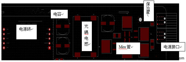 ���cPCB�������ƽ�48V �߉��Դ���ֲ���