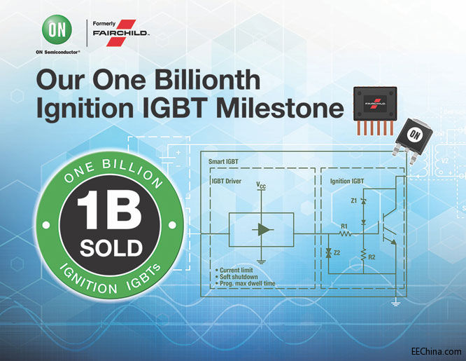 ��ɭ���Ƴ���܇�ИI��o�������ܹ���ģ�K