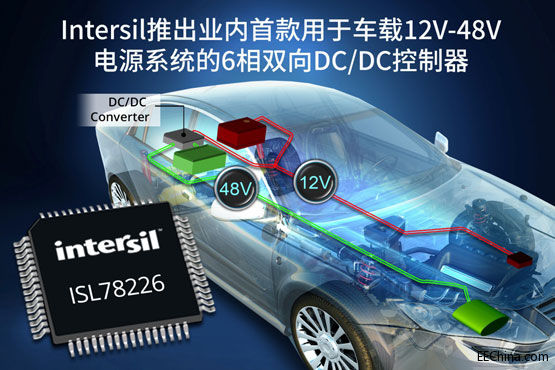 Intersil�Ƴ��I���׿�����܇�d12V-48V�Դϵ�y��6���p��DC/DC������