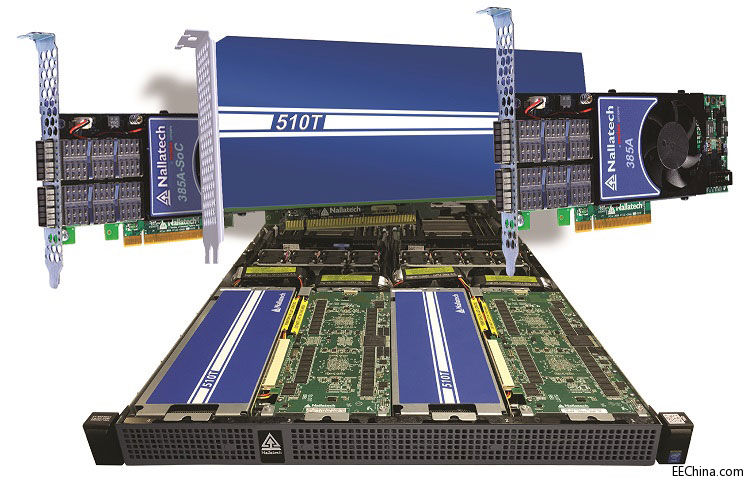 Nallatech�Ƴ����ڸ�����Ӌ�㡢�W�j���ٺ͔��������� FPGA��Q����