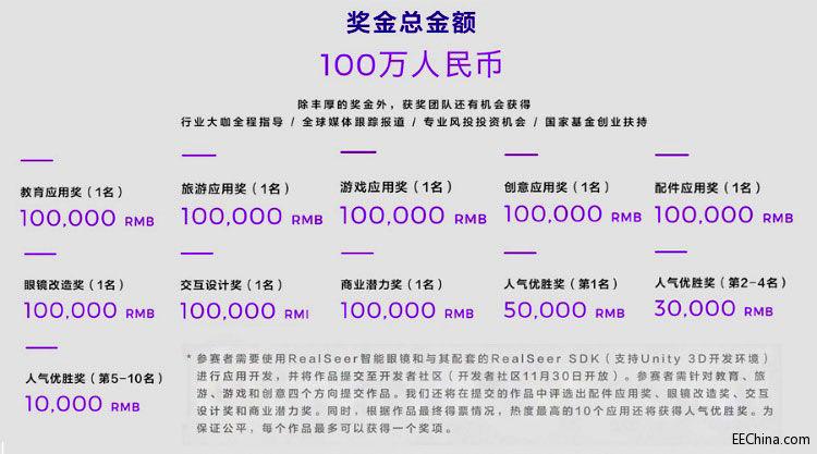 ��δ�����㶨�x��ȫ���׌�AR�_�l�ߴ�ِ��ʽ����