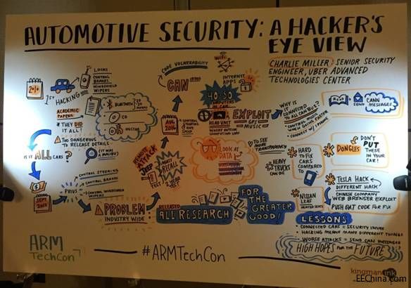 �����܇�жలȫ��