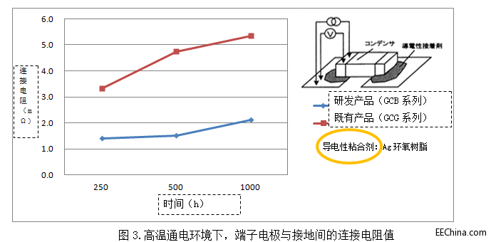������ճ�τ�������܇Ƭ������մ���������F��Ʒ��