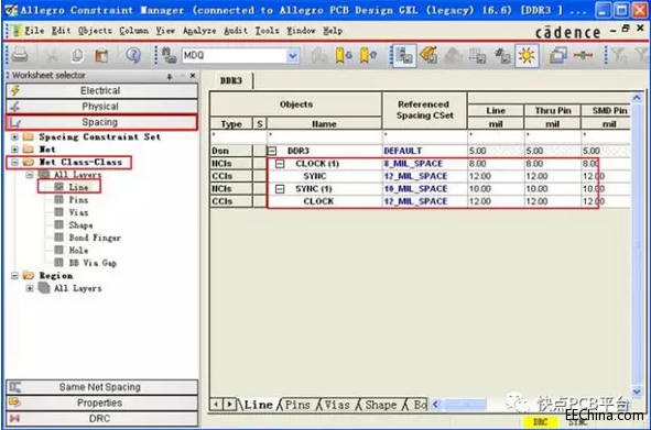 ԭ��(chu��ng)|����PCB�O(sh��)Ӌ(j��)ܛ��allegro���c�W(w��ng)�j(lu��)���P(gu��n)�ļs��Ҏ(gu��)�t�O(sh��)��