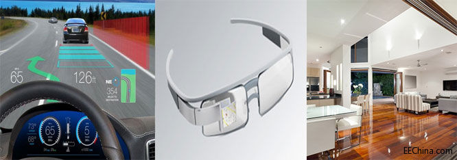 ᘌ�����O���л���MEMS�@ʾ������A�y