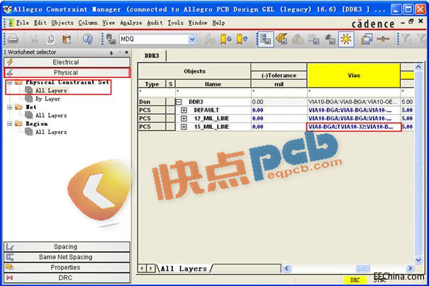 ������PCB�O(sh��)Ӌ(j��)ܛ�����ķN��͵��O(sh��)Ӌ(j��)Ҏ(gu��)�t��(y��u)�ȼ�(j��)��ߣ�