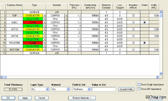 ԭ��(chu��ng)|PCB�O(sh��)Ӌ(j��)�ЯB�ӽY(ji��)��(g��u)���O(sh��)Ӌ(j��)���h