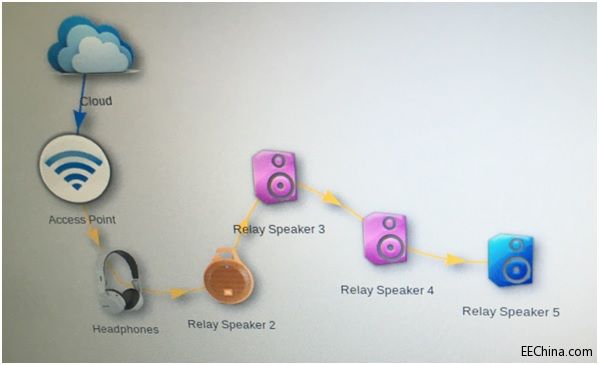 �Ă��������d�^�ğo�����l�lչڅ��