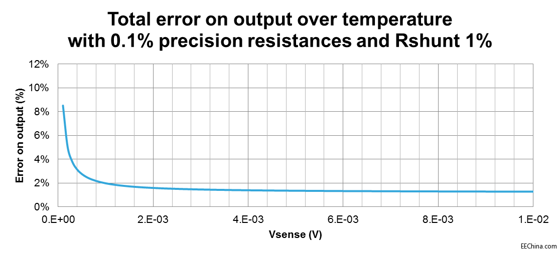 ����ڸ߉��Ϙ������z�y�аl(f��)�]�͉��߾����\�ŵ�����