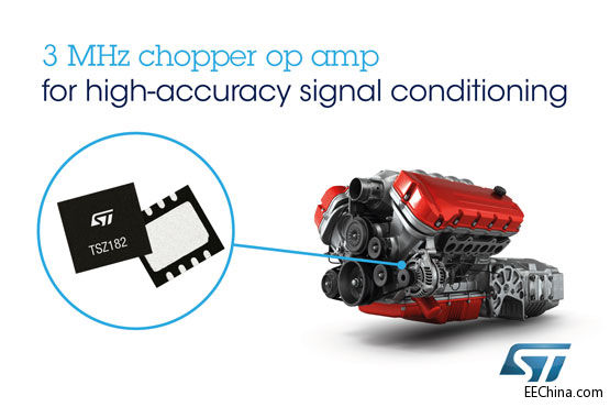 �ⷨ�댧(d��o)�w�Ƴ�3MHz�ز��\�ţ�����܉��܉ݔ��ݔ����΢�ͷ��b