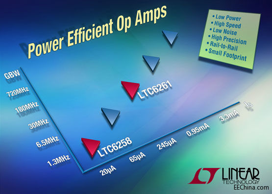 ���������Ƴ���/�p/��ͨ���\��Ŵ�����܉��܉�\�ž��и߾��Ⱥ͸��ԴЧ��