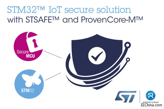 ST�cProve & Run�ϰl���ɔUչ�����WӲ����ȫƽ�_