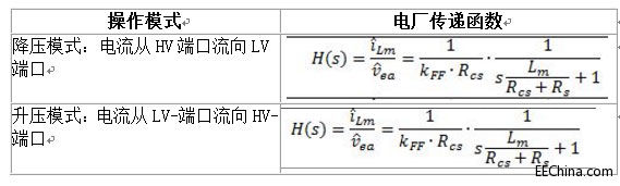 �x���p���D�Q�����Ʒ���