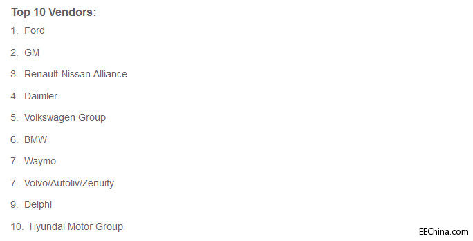 �Ԅ��{���I���а񣺸��ؾ������ٶȉ|��