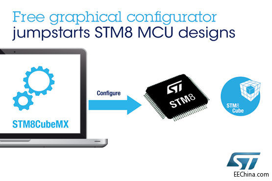 ST�Ƴ��D���Ñ�������������׌STM8΢�������OӋ׃�ø����