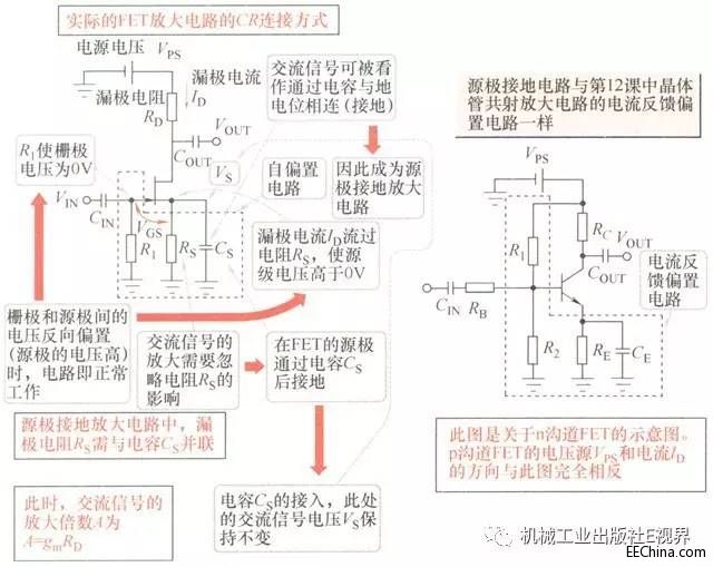 FET֪�R�����ýY(ji��)��FET���F(xi��n)�ķŴ��·��