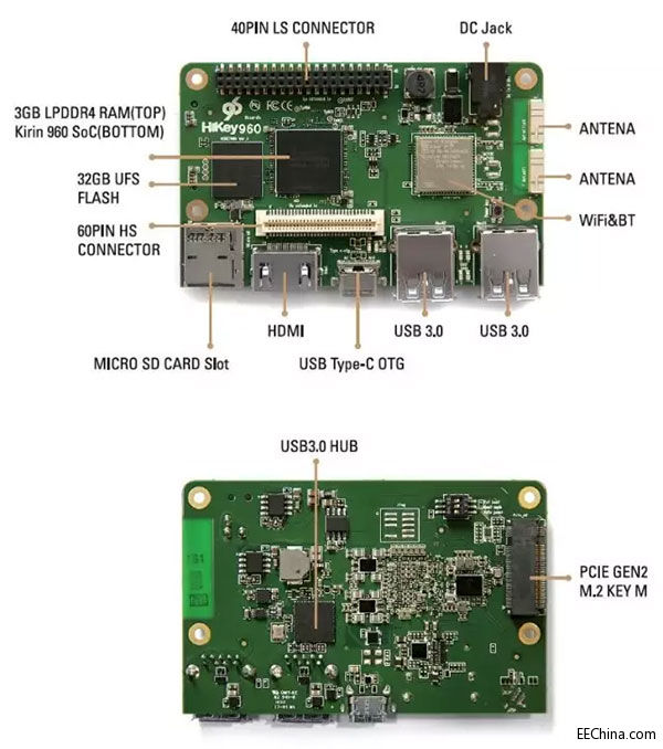 Hikey960 ȫ���װl����һ���@��AOSP �� Linaro ֧�ֵ�ARM�ܘ��_ԴӲ��